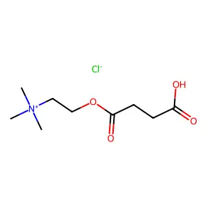 琥珀酰单胆碱氯化物 structure