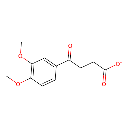 4-(3,4-Dimethoxyphenyl)-4-oxobutanoate structure