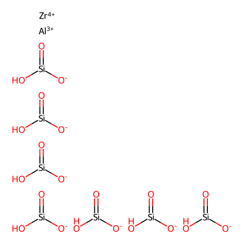 Silicic acid, aluminum zirconium salt structure