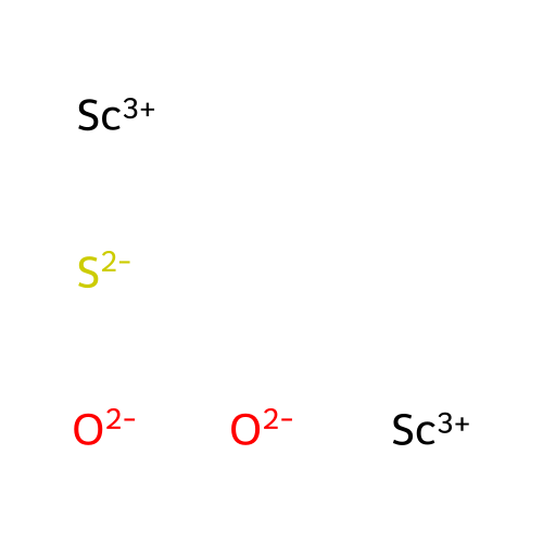Discandium dioxide sulphide structure