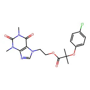 Theofibrate structure