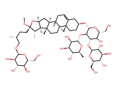 Methylprotogracillin structure