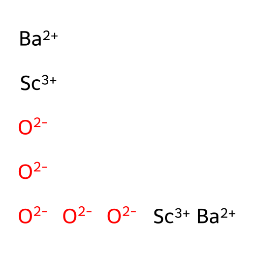 Dibarium discandium pentaoxide structure
