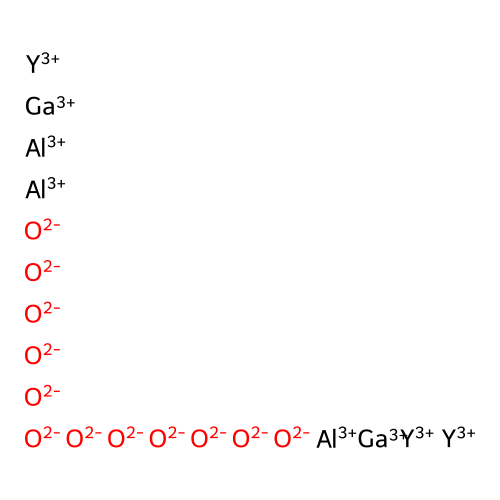 Trialuminium digallium triyttrium dodecaoxide structure