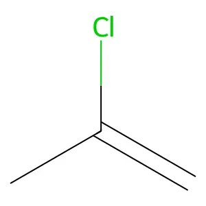 2-氯丙烯 structure