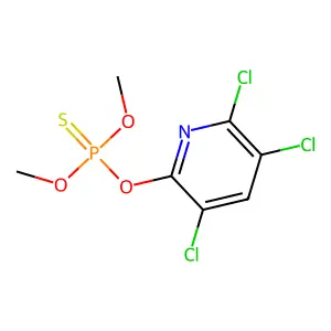 甲基毒死蜱 structure