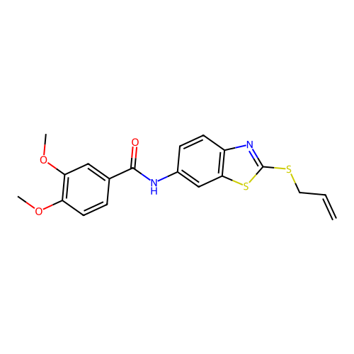 3,4-dimethoxy-N-[2-(prop-2-en-1-ylsulfanyl)-1,3-benzothiazol-6-yl]benzamide structure