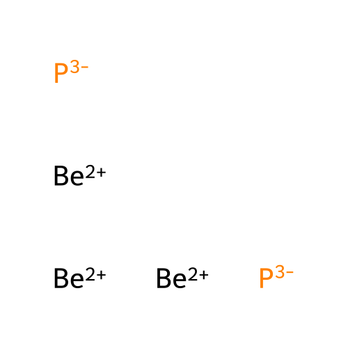 Beryllium phosphide (BeP2) structure