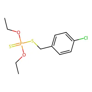 Phosphorodithioic acid, S-(p-chlorobenzyl) O,O-diethyl ester structure