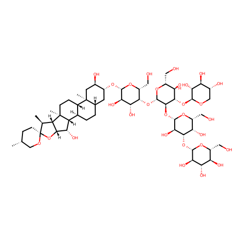 Digitonin structure