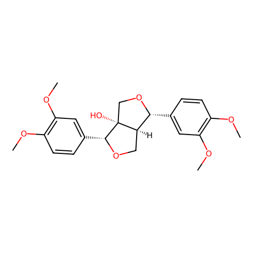 Isogmelinol structure