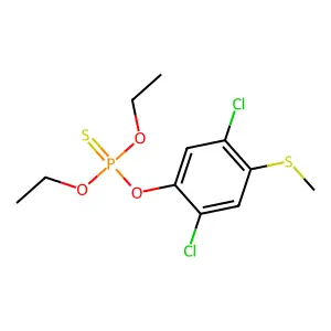 Chlorthiophos I structure