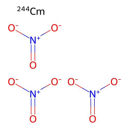 Nitric acid, curium-244Cm salt structure