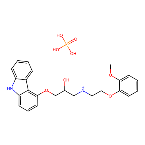 carvedilol phosphate anhydrous structure