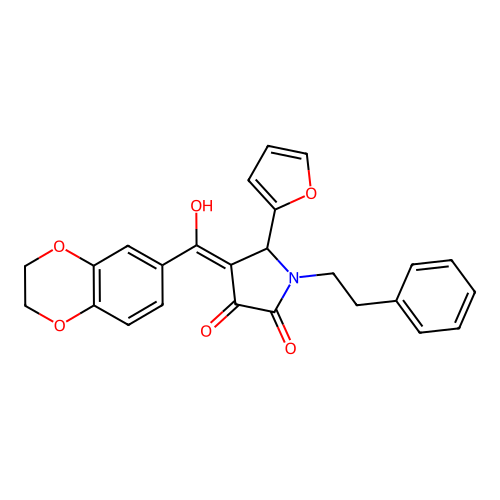 (4E)-4-[2,3-dihydro-1,4-benzodioxin-6-yl(hydroxy)methylidene]-5-(furan-2-yl)-1-(2-phenylethyl)pyrrolidine-2,3-dione structure