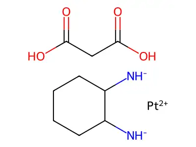 Malanato platinum structure