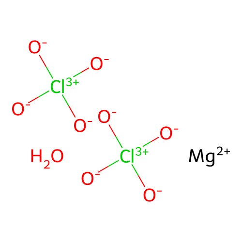 Magnesium perchlorate hydrate structure
