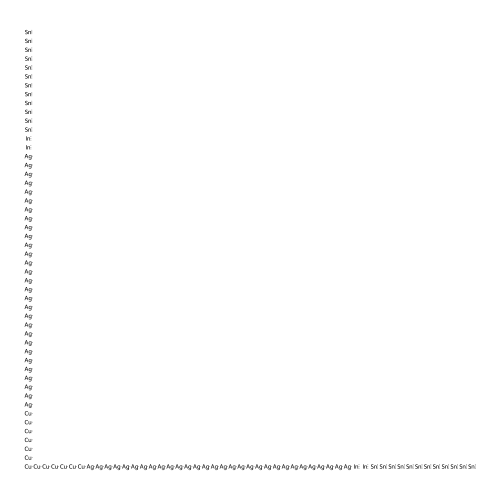 Indiloy structure