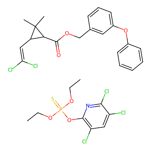 Chlorpyrifos-permethrin mixt. structure