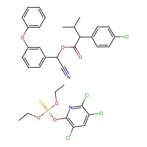 Chlorpyrifos-fenvalerate mixt. structure