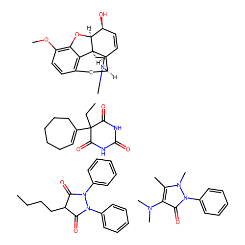 Ircodin structure