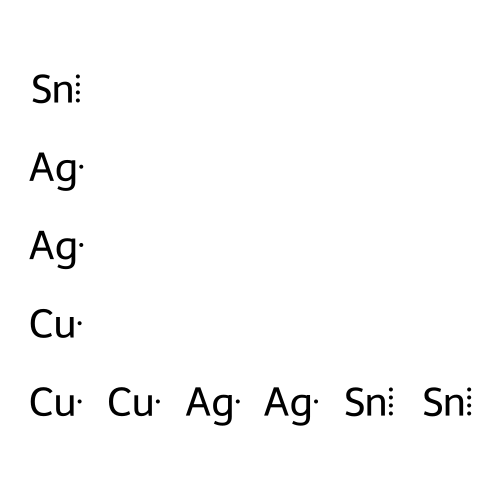 Sybraloy structure