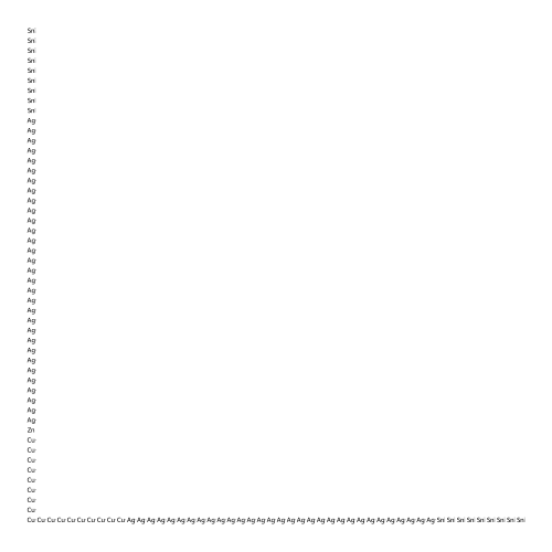 Phasealloy structure