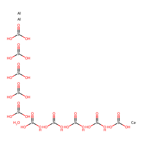 Mordenite (Al2CaH12(SiO3)10.H2O) structure