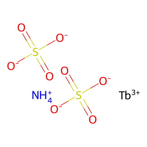 Ammonium terbium(3+) disulphate structure