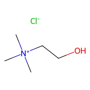 氯化膽鹼素 structure