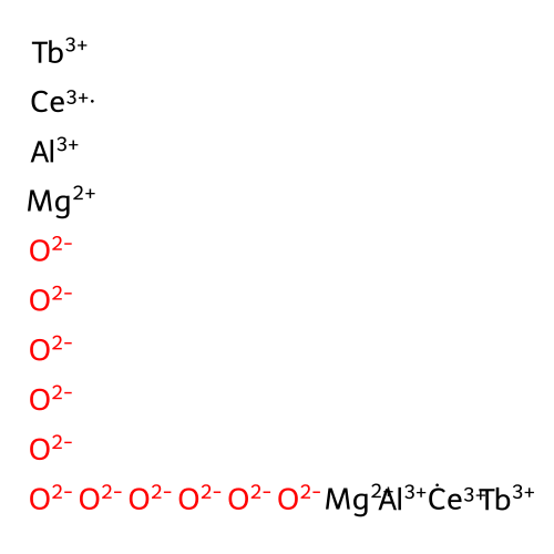 Aluminum cerium magnesium terbium oxide structure