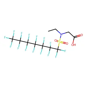 EtFHpSAA structure