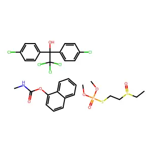 Isotox structure