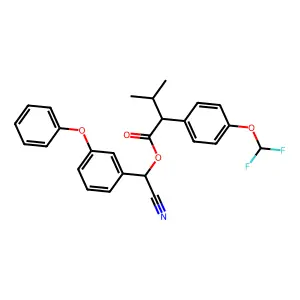 Flucythrinate structure