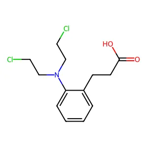 Bis(3,4-dimethoxyphenyl)methanone structure