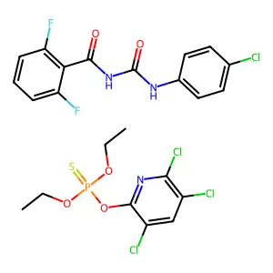 Chlorpyriphos-diflubenzuron mixt. structure