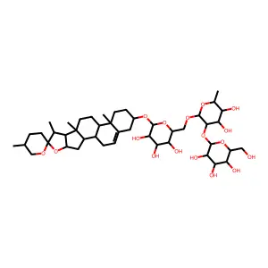 Graecunin G structure