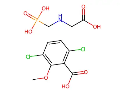 Dicamba mixture with glyphosate structure