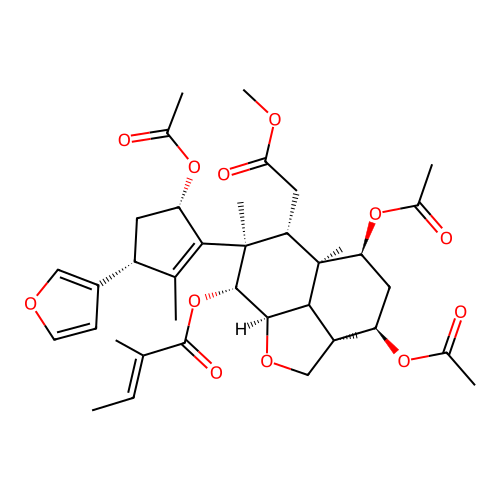 Nimbolidin B structure