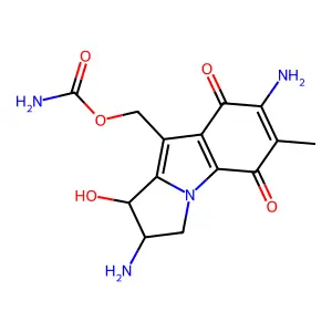 Carbonic acid, copper salt structure