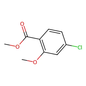 Methyl 4-chloro-2-methoxybenzoate structure