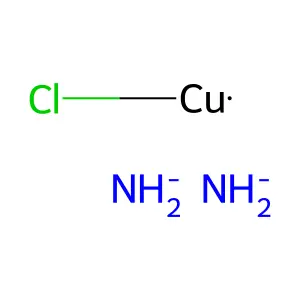 Azanide;chlorocopper structure