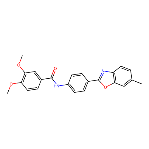 3,4-dimethoxy-N-[4-(6-methyl-1,3-benzoxazol-2-yl)phenyl]benzamide structure