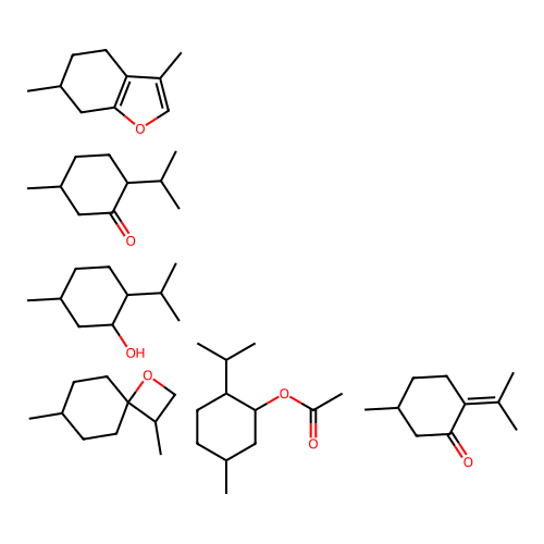 PEPPERMINT OIL structure