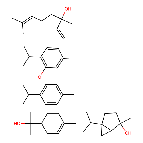 Thyme oil structure