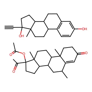 Ethinyl Estradiol mixture with medroxyprogesterone acetate structure