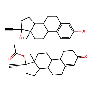 Loestrin structure