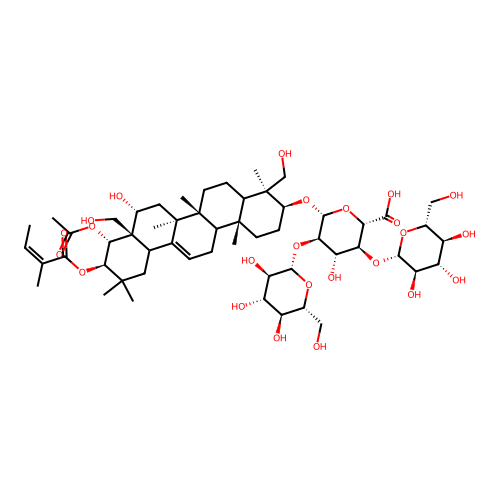 Saponins structure