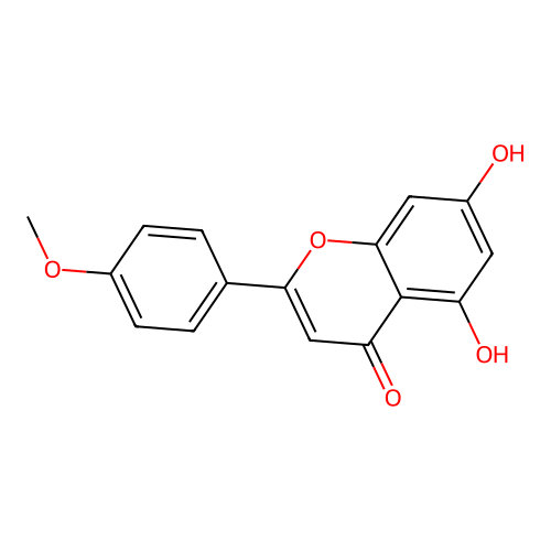 刺槐素 structure