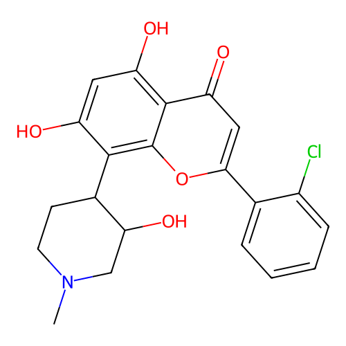 Flavopiridol structure